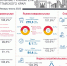 Фото - Администрация города Славгорода